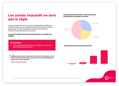 La maturité de l'achat en ligne